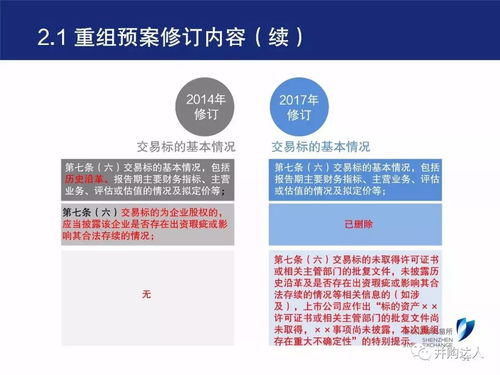 上市公司并購重組政策解讀與票務(wù)代理服務(wù)解析